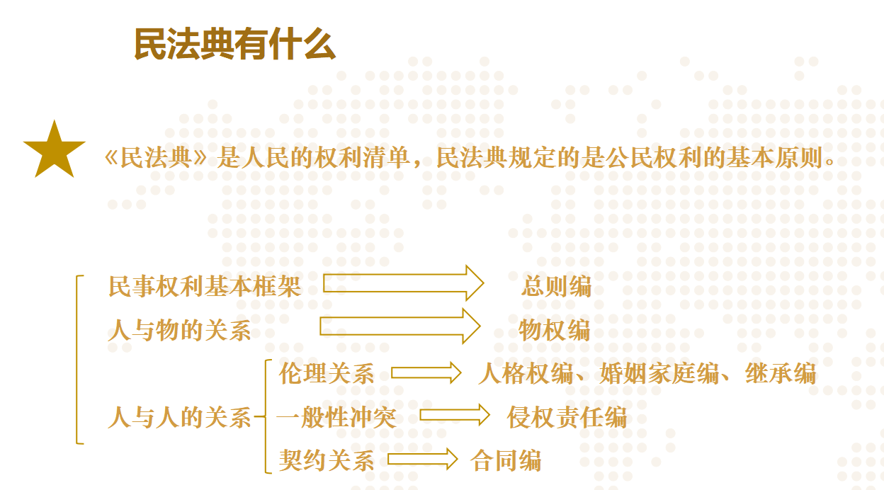 ŷ�������(�й���)���޹�˾