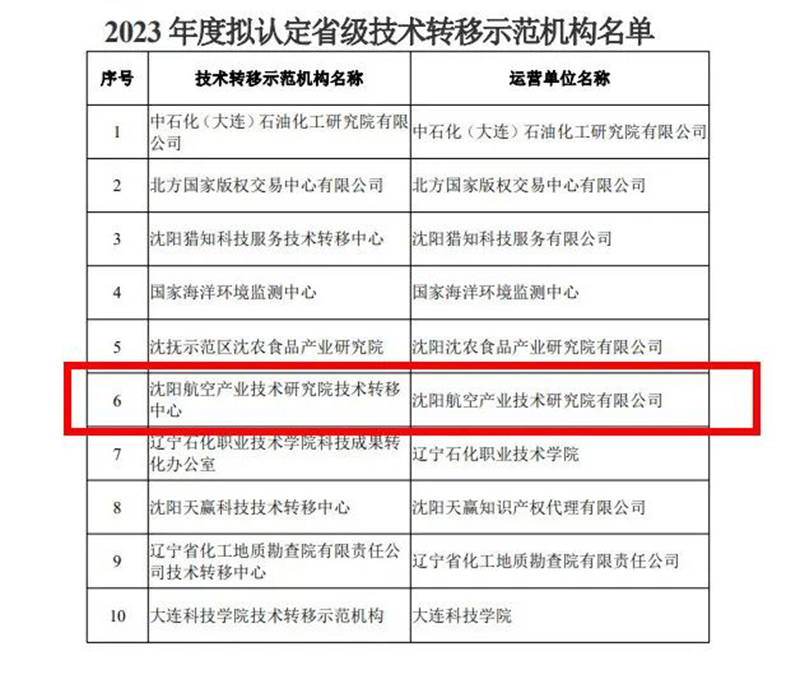 ŷ�������(�й���)���޹�˾